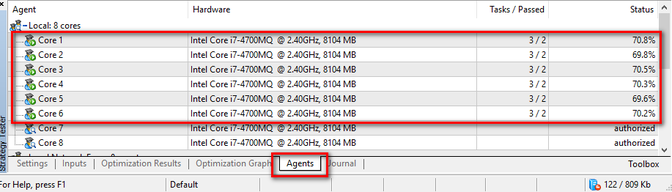 Metatrader Multi-Core Screen