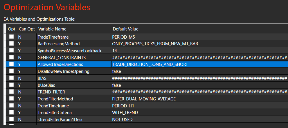 Pre-live Screen Export .set File