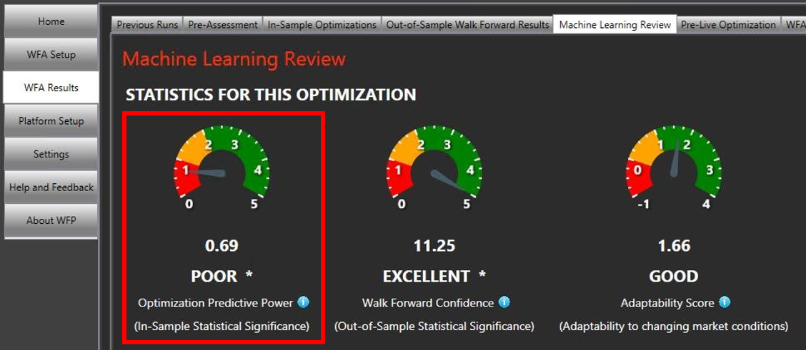 Machine Learning Module - issue identified with the 'optimization predictive power' Machine Learning Module - issue identified with the 'optimization predictive power'