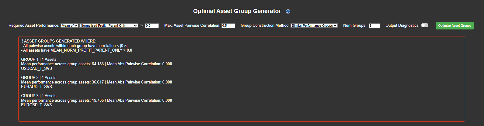 Optimal Asset Group Generation