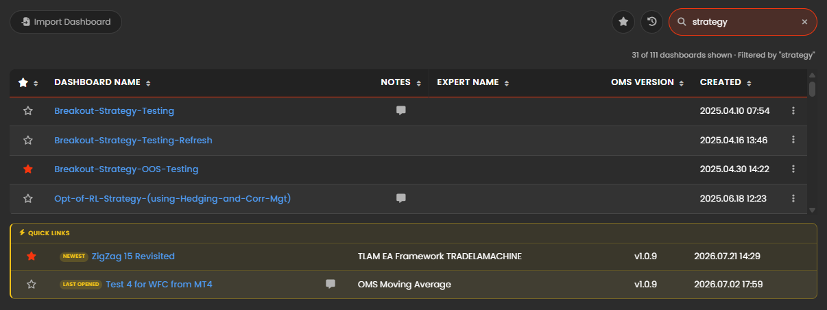 New OMS Dashboard Index Page