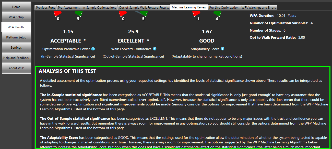 Analysis of the Walk Forward Test Analysis of the Walk Forward Test