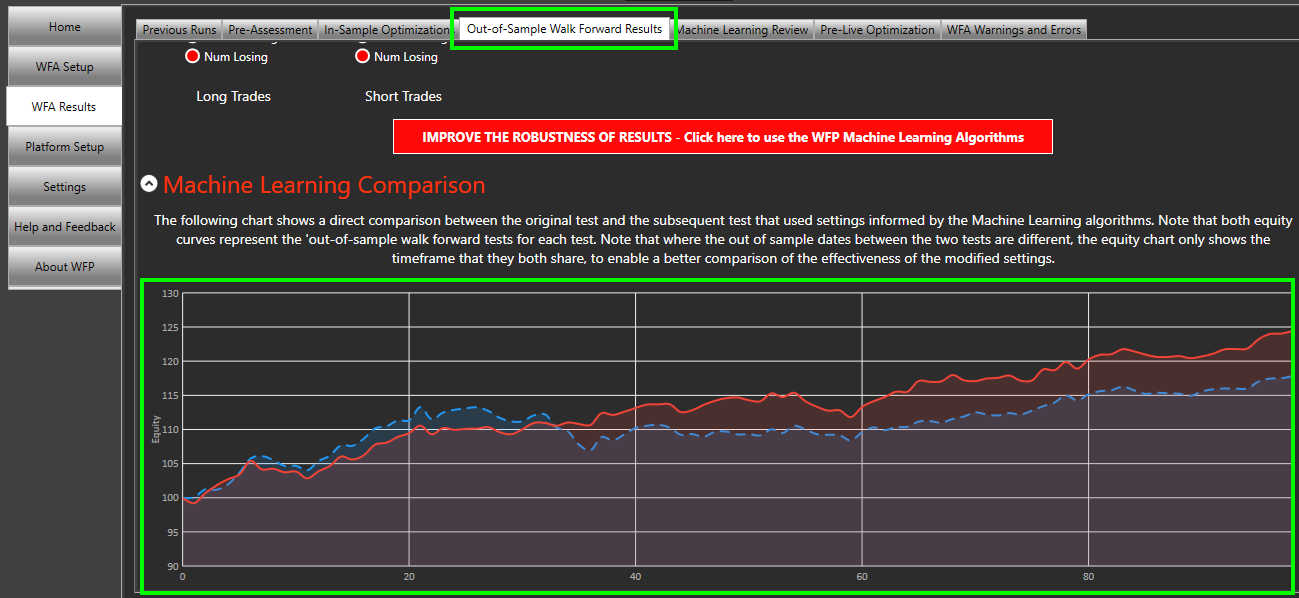 Machine Learning Trading System Improvement Machine Learning Trading System Improvement